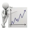 Best-Digital-Marketing-Strategist-In-Calicut-Bg-6